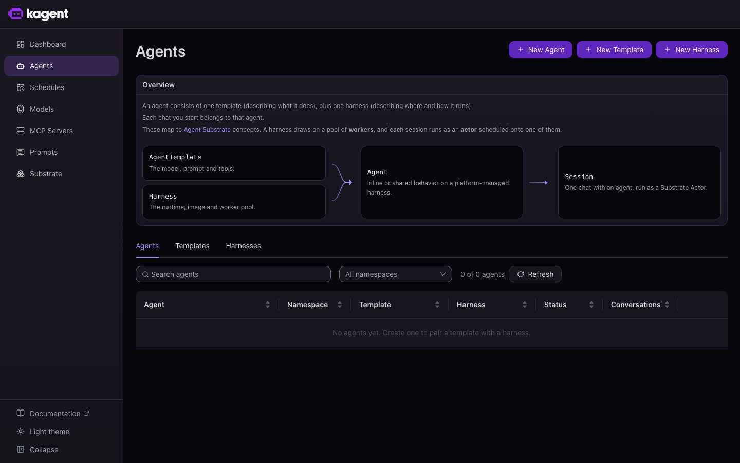 The Agents page, listing agents, templates, and harnesses